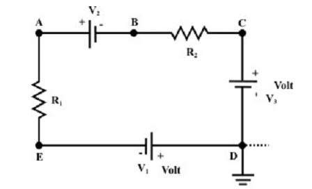 1833_Significance of Circuit Ground and the Voltages referenced to Ground.png